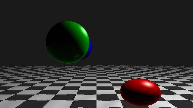 Phong Shader Bouncy Balls